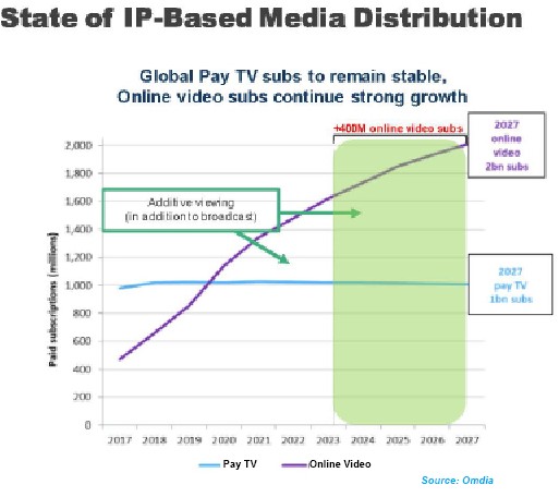 media distro_0.jpg