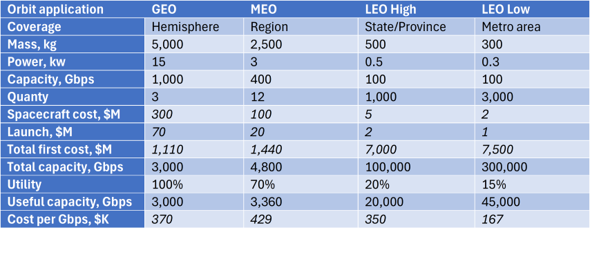 table3.png